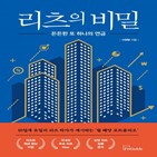 리츠,투자,연금,상장,대한,수익