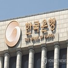 금리,내년,연준,스텝,포인트,기준금리,한은,인상,긴축,기조