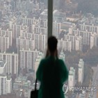 낙폭,서울,하락,최대,아파트값,월간,조사,전국