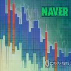 인수,네이버,포쉬마크,시장,주가,우려,발표