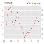 큐브엔터,기사