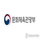 국제회의,참가자,국제회의산업법