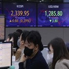 상승,거래일,출발