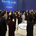 포인트,상승,긍정평가,대통령,조사,2주,평가