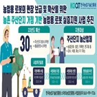 농업,로봇,사업,기술,실증,위해