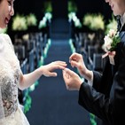 중국,결혼,지난해,청년