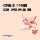 삼성카드,마케팅