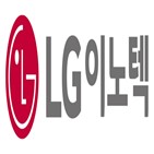 LG이노텍,사업,결정