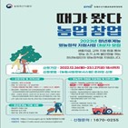 최대,지원,110만