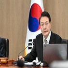 대통령,북한,예산,훈련,회계,국민,전력,국가보조금