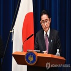 중국,입국,코로나19