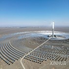 중국,사막,전력,태양광