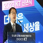 성장,대표,사업,임직원,KT그룹