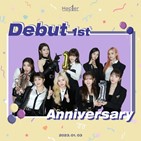 데뷔,앨범,케플러,일본,차트,판매량,발매