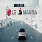 LG전자,마그나,자율주행,글로벌,솔루션,완성,협업,자동차