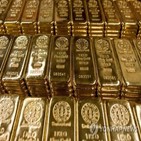 금값,올해,중앙은행,전망