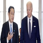백악관,일본,바이든,대통령,정상회담,논의