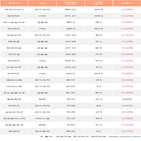 기관,SK하이닉스