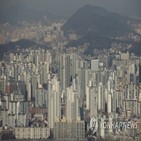 서울,상승,지수,아파트,매매수급지수,지난해,지난주