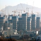 분양,직방,물량