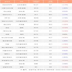 외국인,아프리카