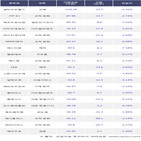 기관,에코프로비엠