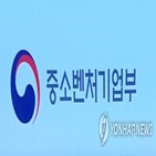 중소기업,과제,올해