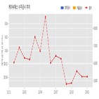 케이씨에스,계약,사업