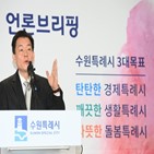 시민,위해,시정,계획,수원