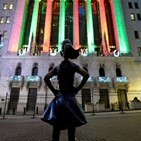 출발,이상,반등