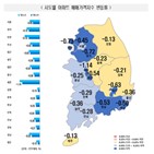 하락폭,둔화,하락세,이번주,서울