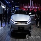 자동차,수출,중국,지난해