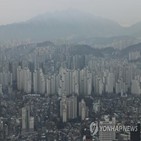 공시가격,현실화율,올해,실거래가,서울,아파트,수준,전망,공동주택,지난해