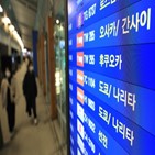 출입국,지난해,외국인,증가