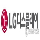 사업,수요,LG디스플레이,올해,영업손실,시장,재고,매출,적자