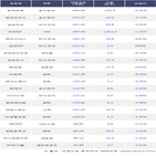 기관,현대모비스