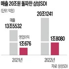 배터리,삼성,전고체,업체,양산