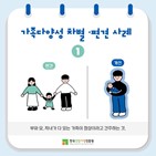 가족,편견,웹사이트,공공기관,표현