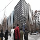 증가,물론,투자,종목,최근,정도,주가