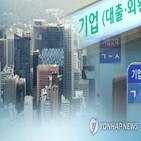 은행,벤처캐피털,위기,평균,특허,과장