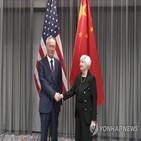 중국,미국,장관,방중,옐런,소통,경제
