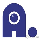 슈퍼컴퓨터,확대