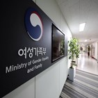 양육비,출국금지,명단공개,제재