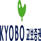 교보증권,해외주식,미국주식