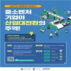 구조혁신,중소기업,지원,신사업