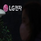 LG전자,주가,예상,대비