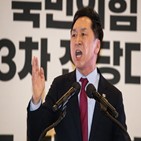 후보,의원,김기현,지지