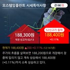 공개매수,연간,미래에셋증권