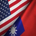 대만,방문,대표단,전략경쟁특위,미국,하원