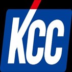 KCC